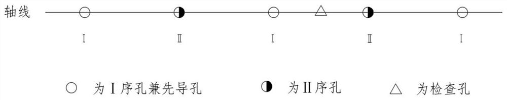 A kind of anti-seepage treatment method for weakly permeable formation