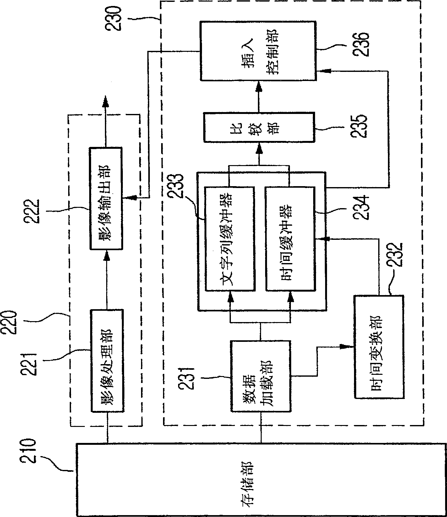 Caption control device and method
