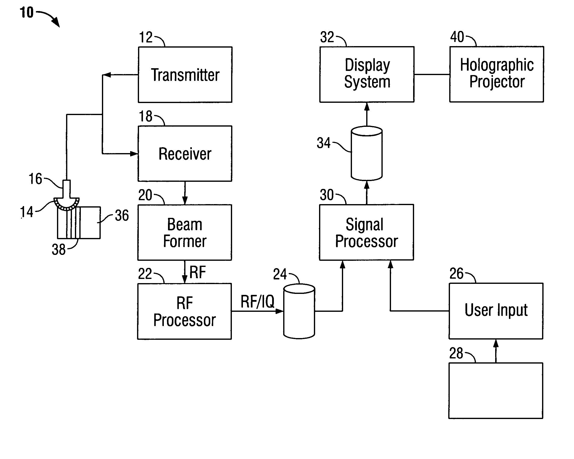Method and appartus for controlling ultrasound system display