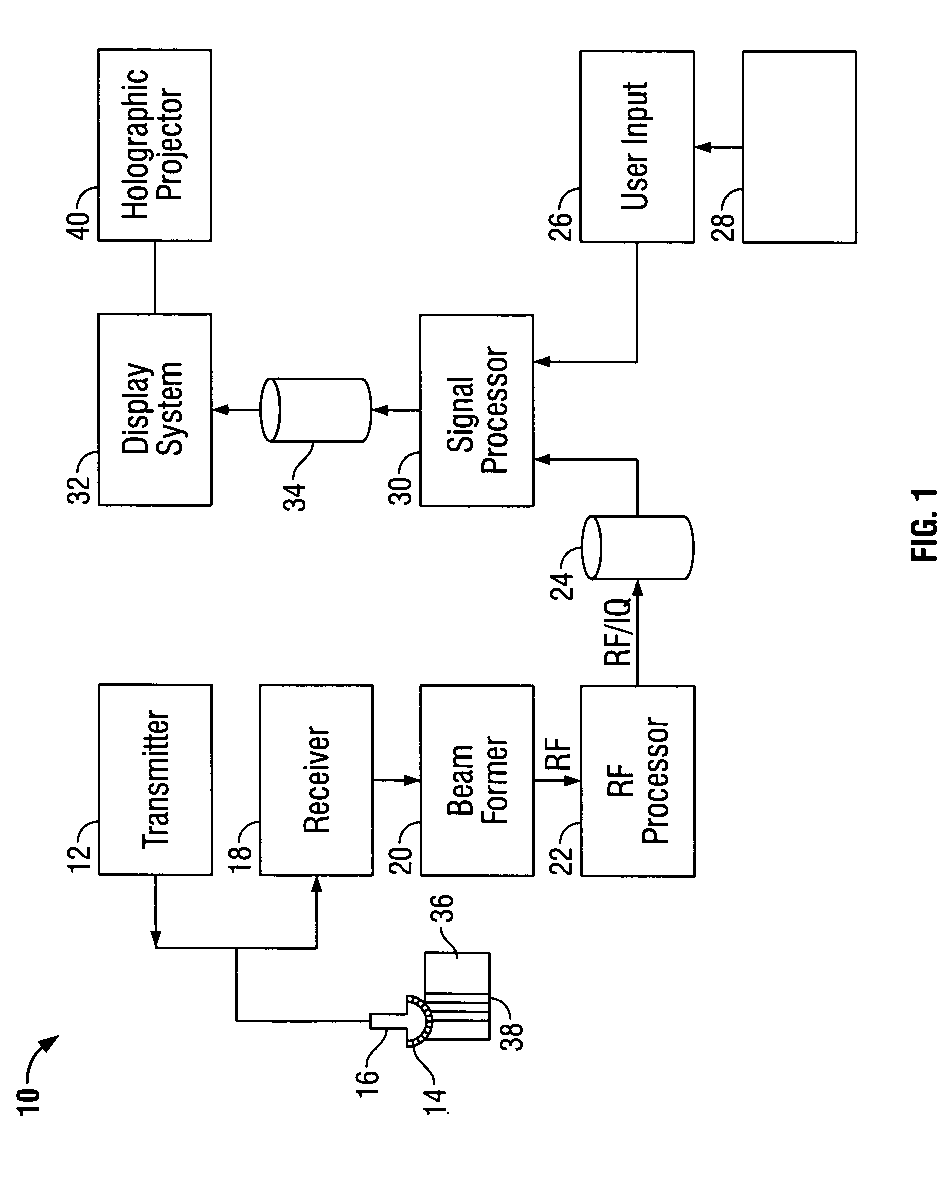 Method and appartus for controlling ultrasound system display
