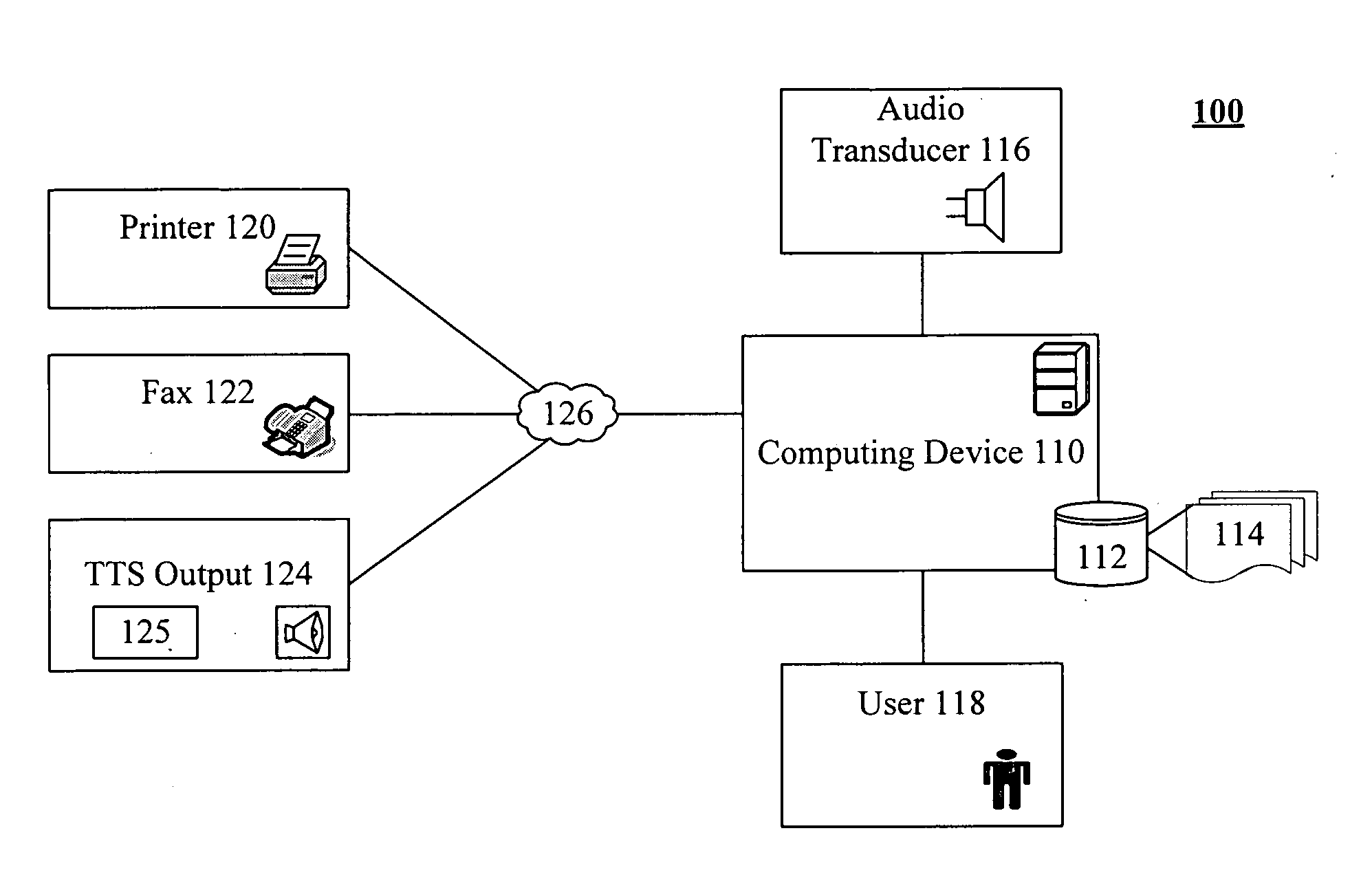 Printing to a text-to-speech output device