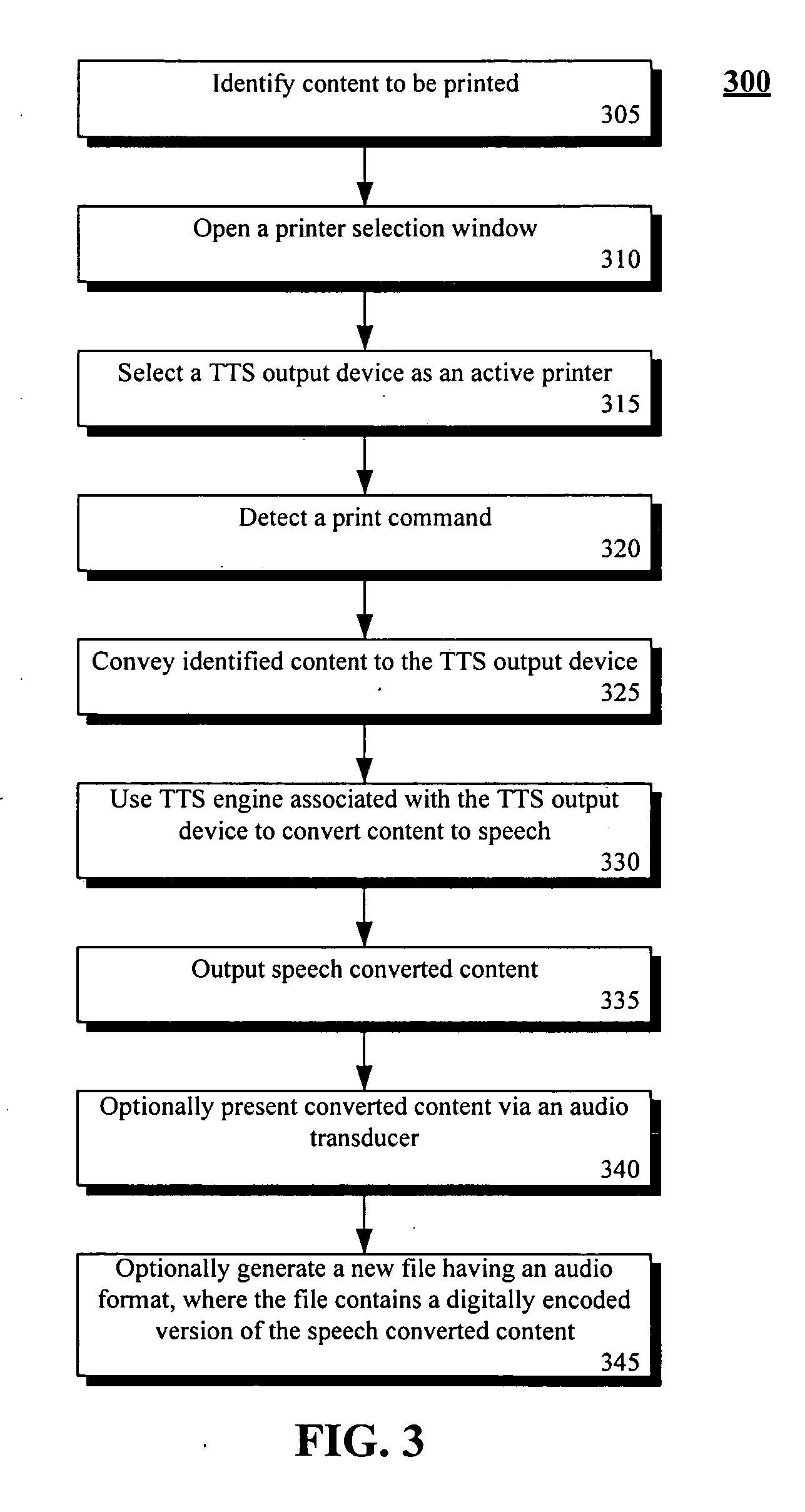 Printing to a text-to-speech output device