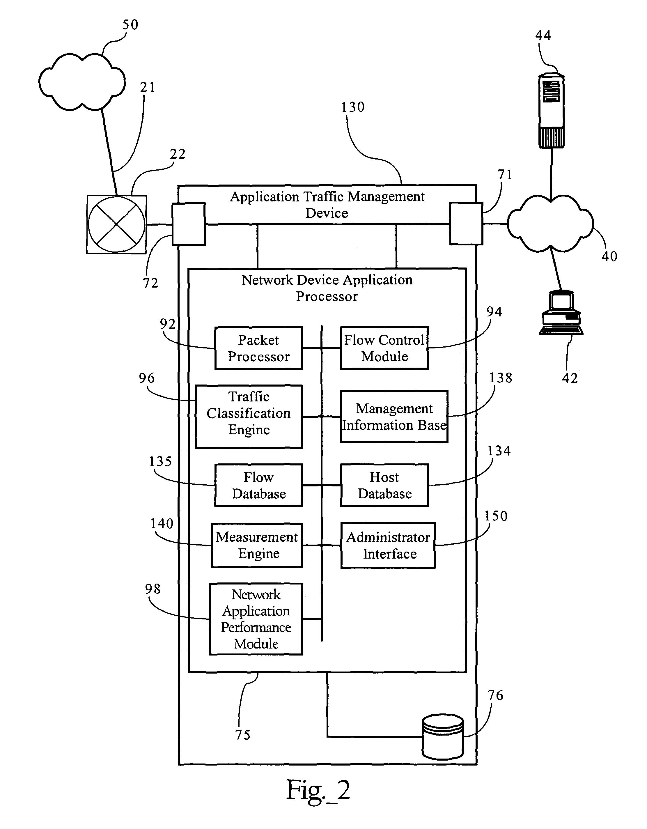 Adaptive correlation of service level agreement and network application performance