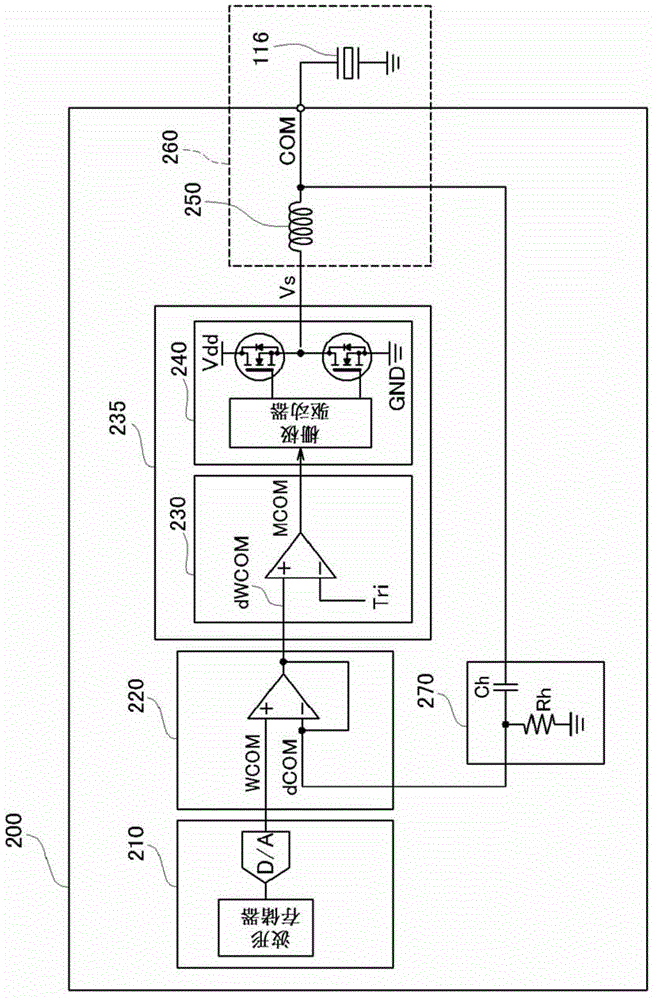 Piezoelectric element drive circuit and liquid ejecting apparatus