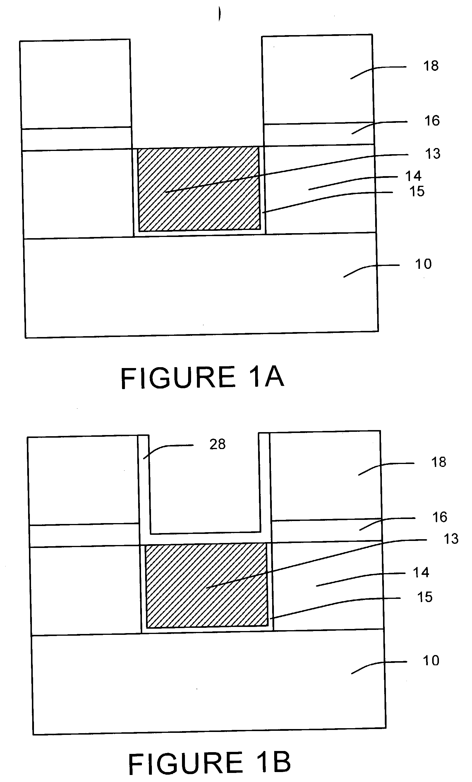 Method to form alpha phase Ta and its application to IC manufacturing
