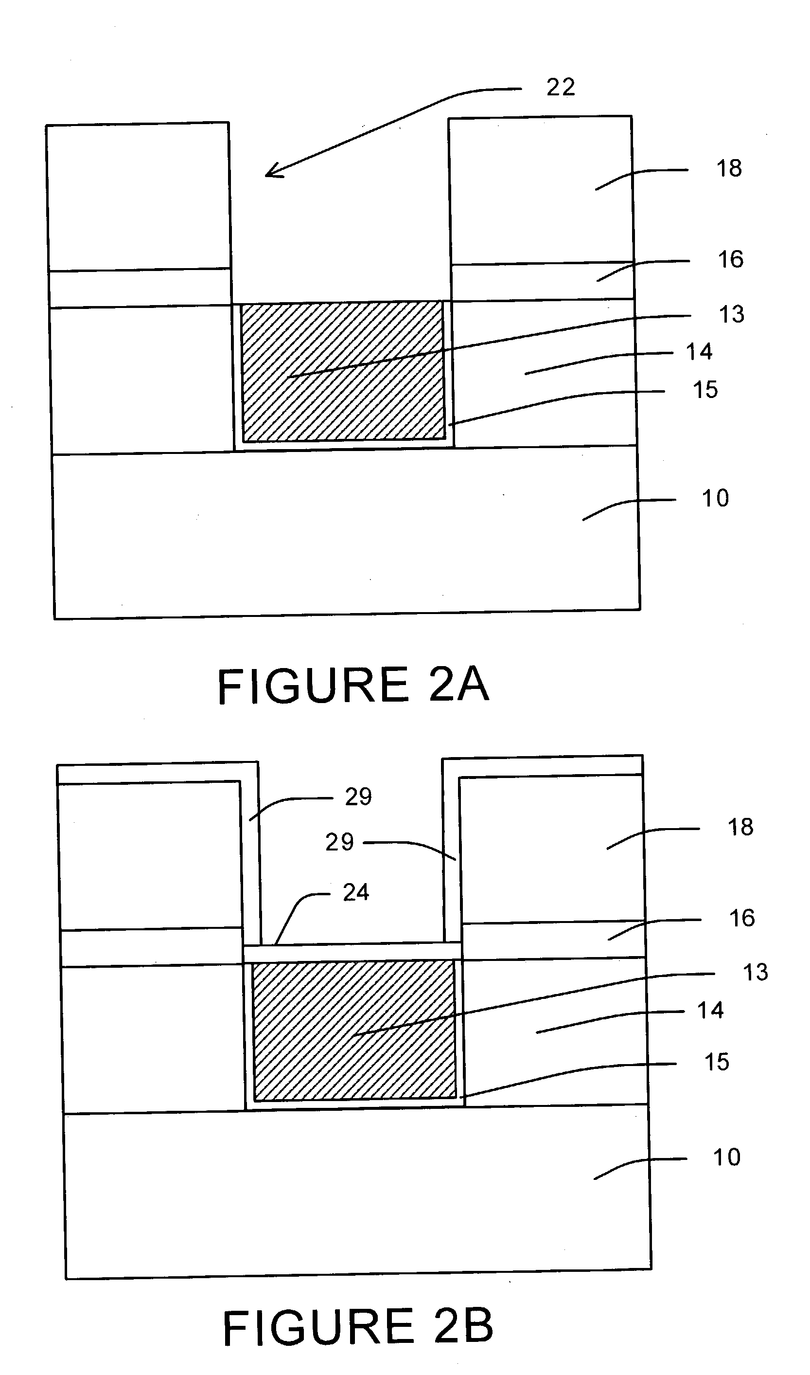 Method to form alpha phase Ta and its application to IC manufacturing