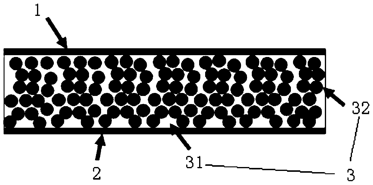 Sandwich structure composite material and preparation method thereof