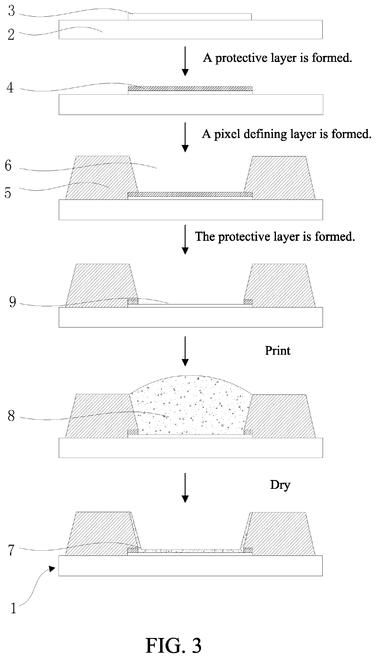 Manufacturing method of OLED display panel