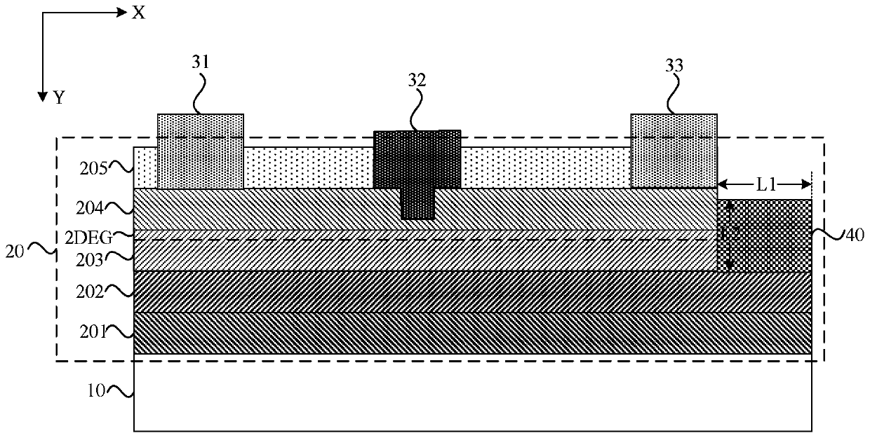Semiconductor device and preparation method thereof