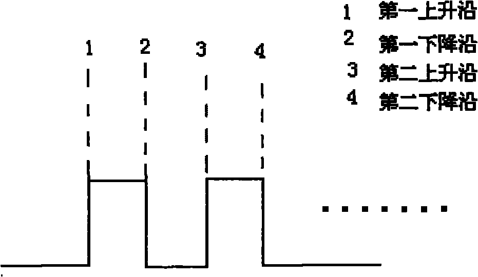 Remote control code intelligent decoding system