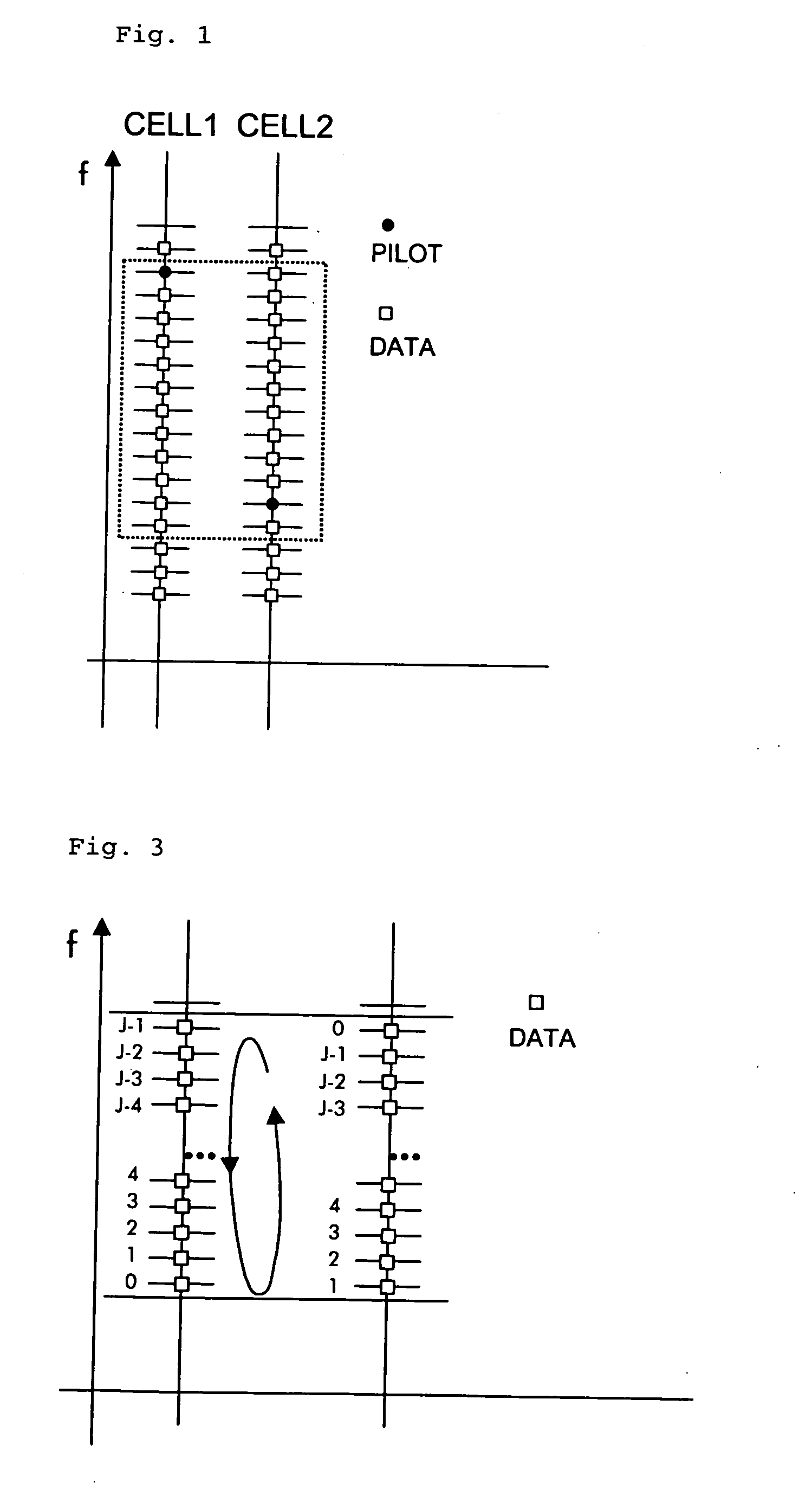 Method for distributing data on an OFDM time-frequency grid allowing for coordination of interferences and adaptive subcarrier frequency allocation, a base transceiver station, a base station controller and a mobile network therefor