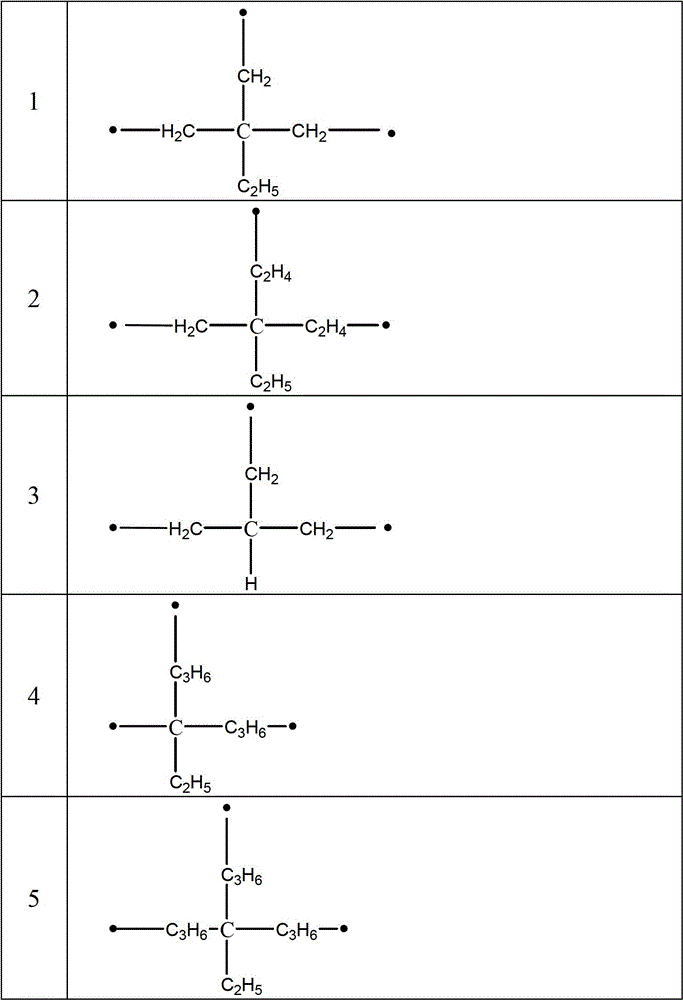 Flame-retardant thermoplastic starch material, biocomposite material and preparation method thereof