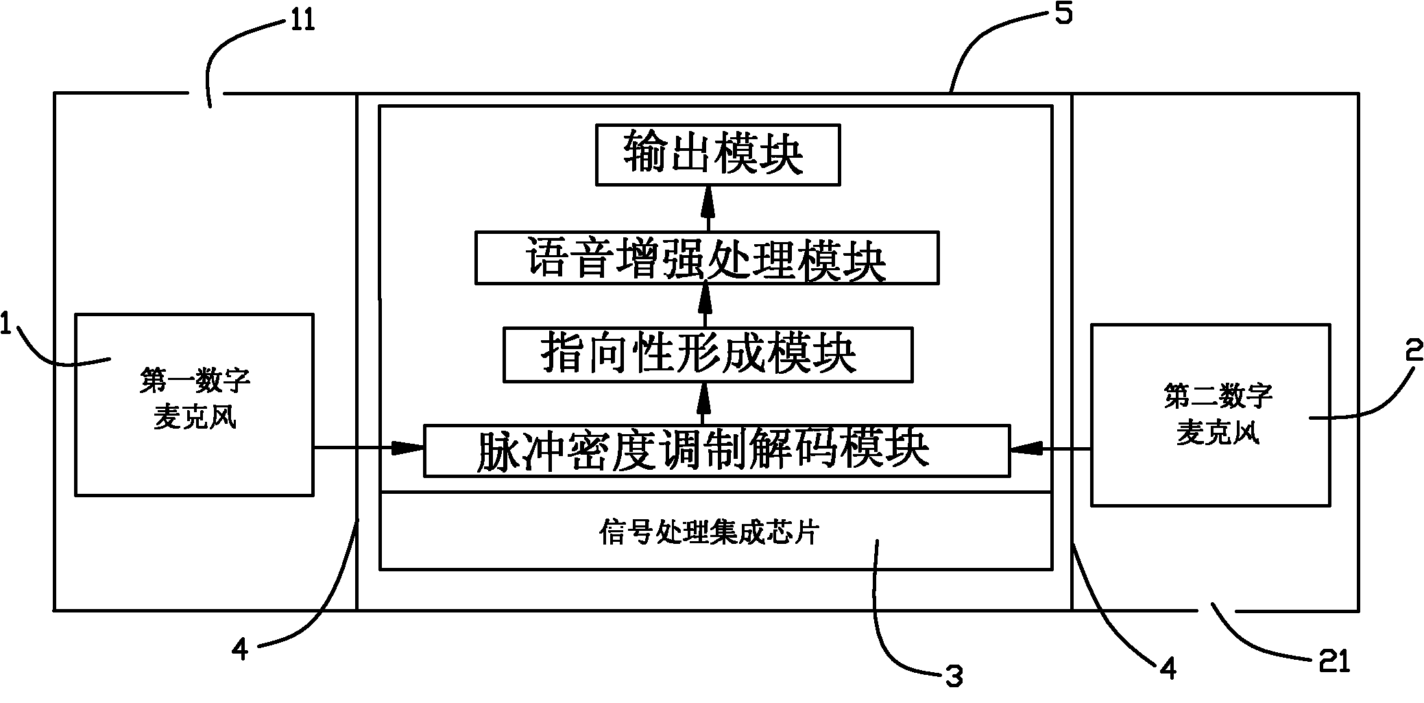 Dual-microphone based speech enhancement device and method