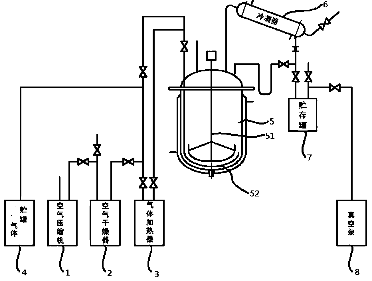 Separating system and separating method for residual monomers in polymer viscous liquid
