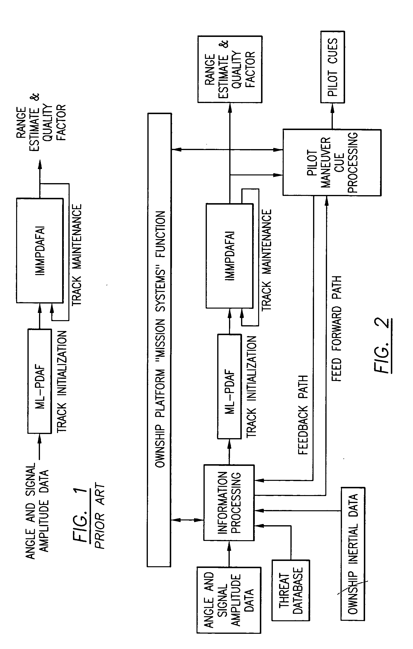 Passive RF, single fighter aircraft multifunction aperture sensor, air to air geolocation