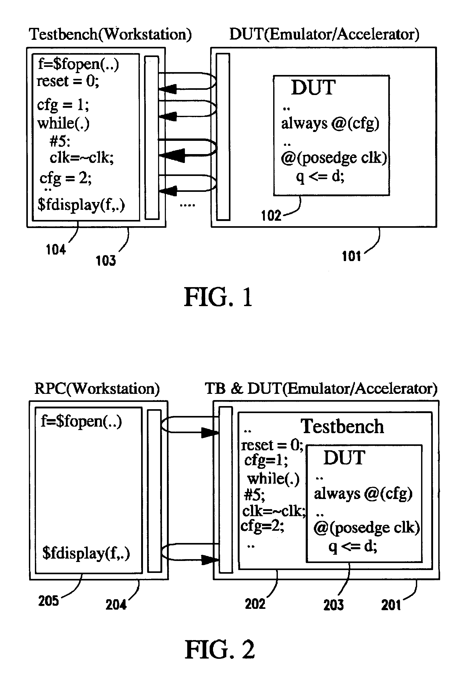 Method and system for hardware accelerated verification of digital circuit design and its testbench