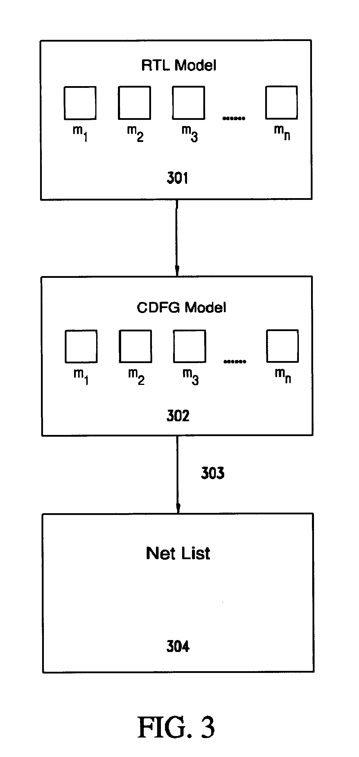 Method and system for hardware accelerated verification of digital circuit design and its testbench