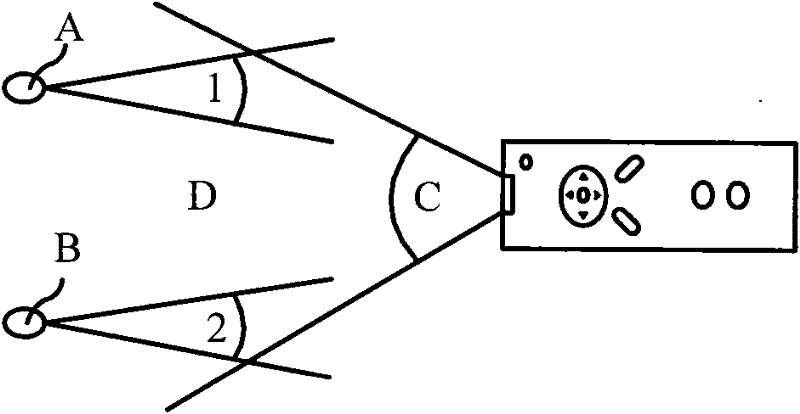 Imaging system and method for expanding mobile range of imaging device