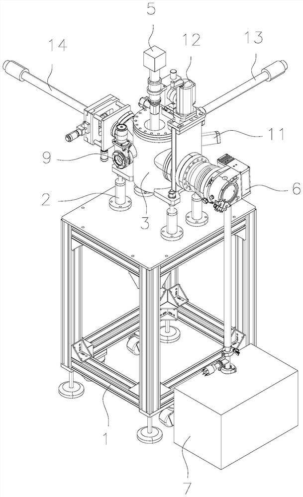 Ultrahigh vacuum two-dimensional material preparation system and preparation method