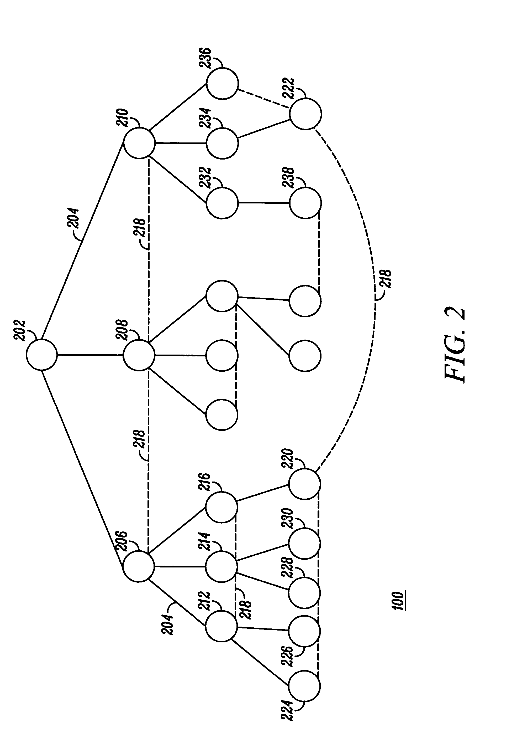 Method and system for data transmission in a wireless network
