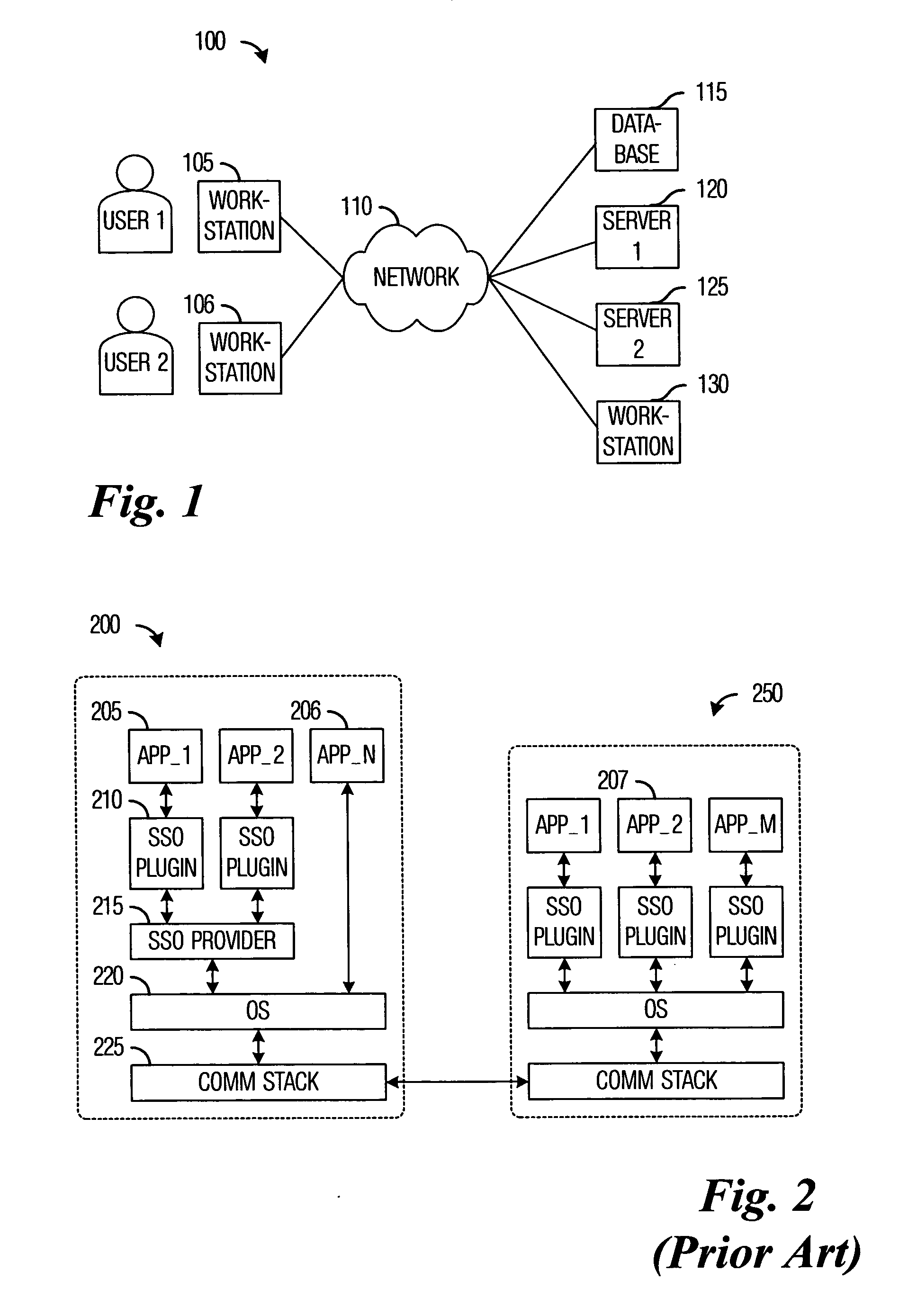 System and method for transparent single sign-on