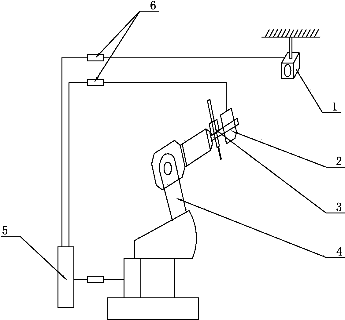 Automatic welding method based on three-dimensional model and machine vision and welding device based on three-dimensional model and machine vision