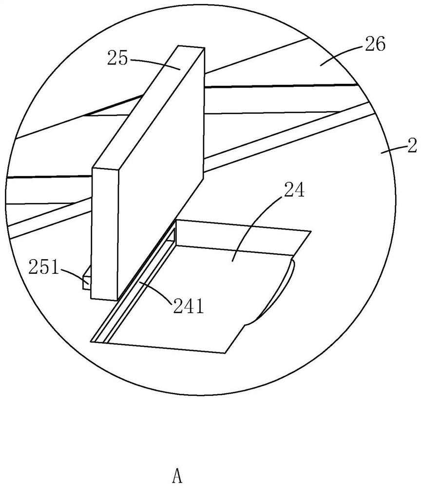 A stator punching lamination device