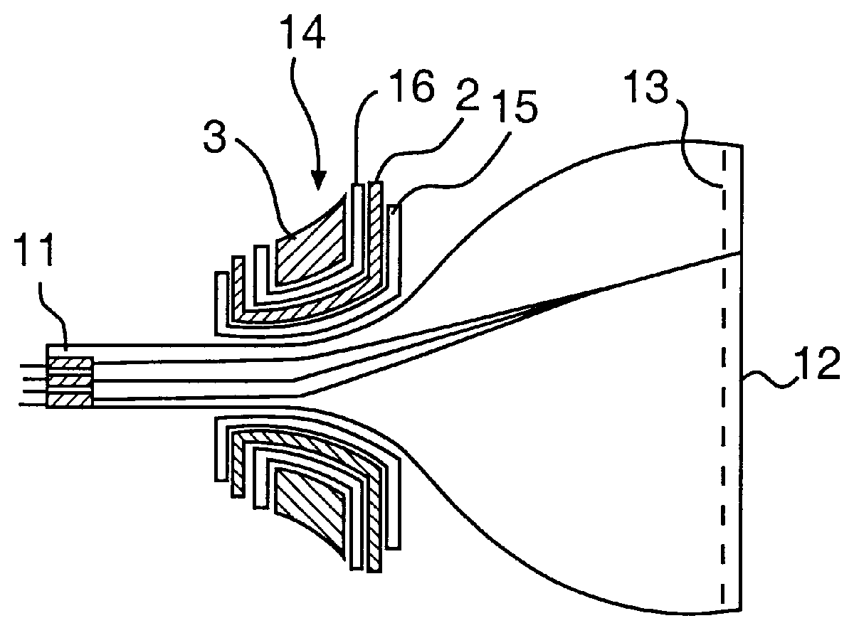 Deflection yoke having net shaped correction projections