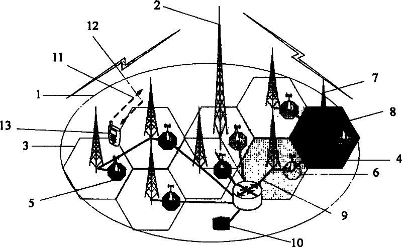 A method for sensing the pilot frequency, collecting the network information, and broadcasting them to the terminal