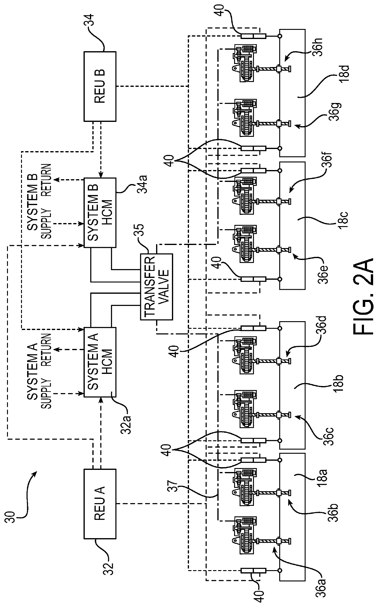 Near synchronous distributed hydraulic motor driven actuation system