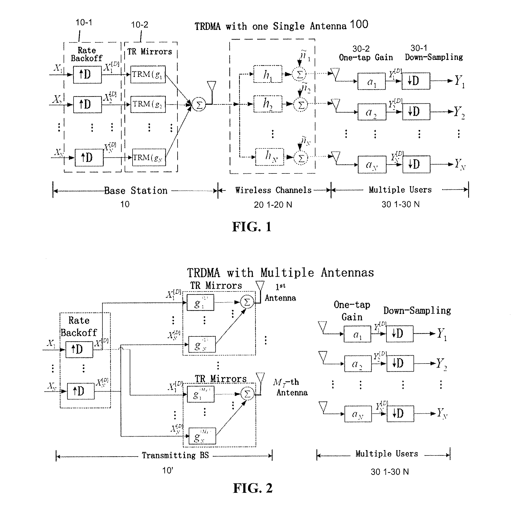 Systems and methods for time-reversal division multiple access wireless broadband communications