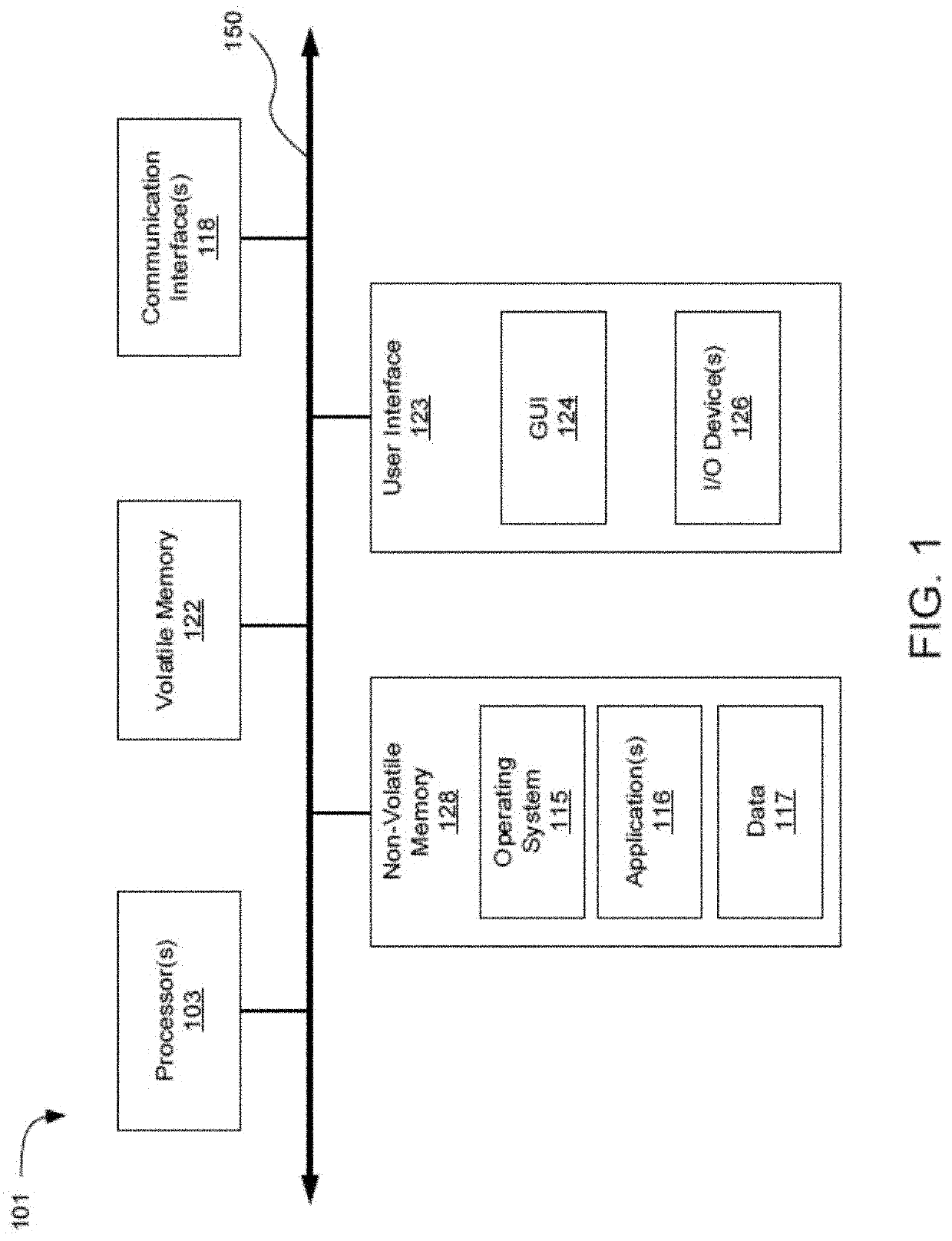 Systems and methods for integrating HTML based application with embedded browser