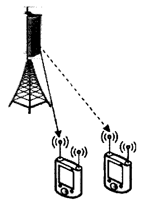 Wireless terminal and auxiliary antenna state control method thereof