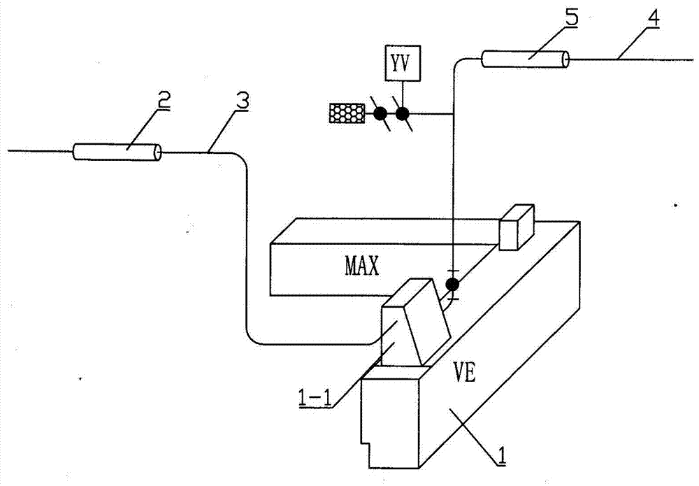 Wind speed balance method and unit control device of wire feeding pipe of cigarette making machine