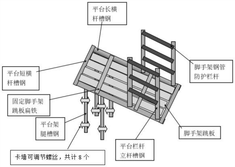 Pelletizing tower cantilevered platform erection method, lifting method and cantilevered platform