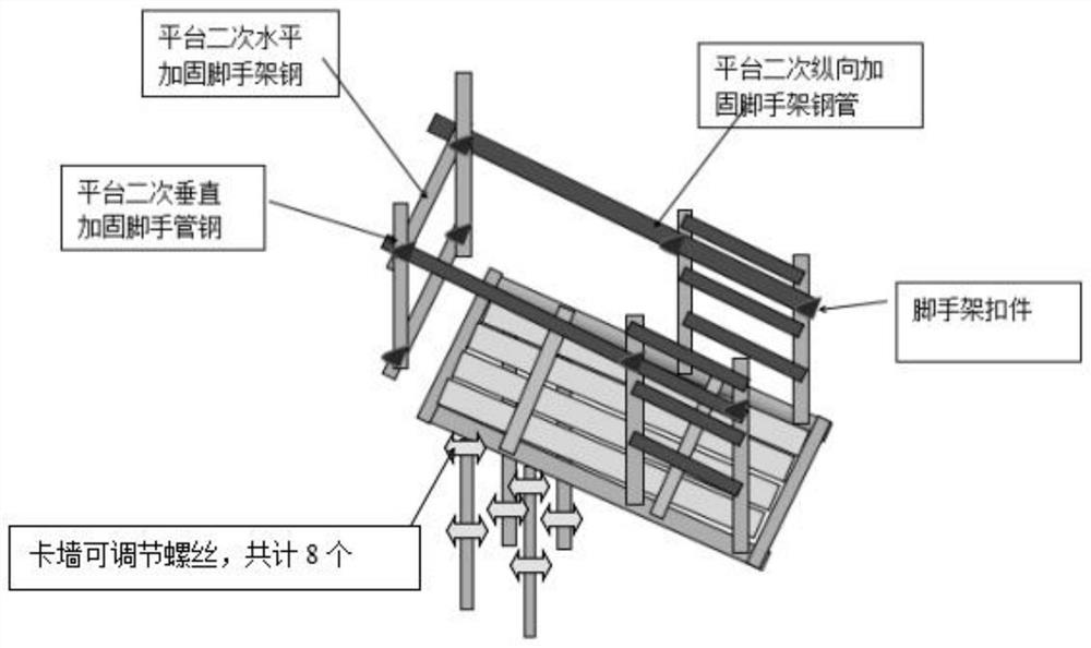 Pelletizing tower cantilevered platform erection method, lifting method and cantilevered platform