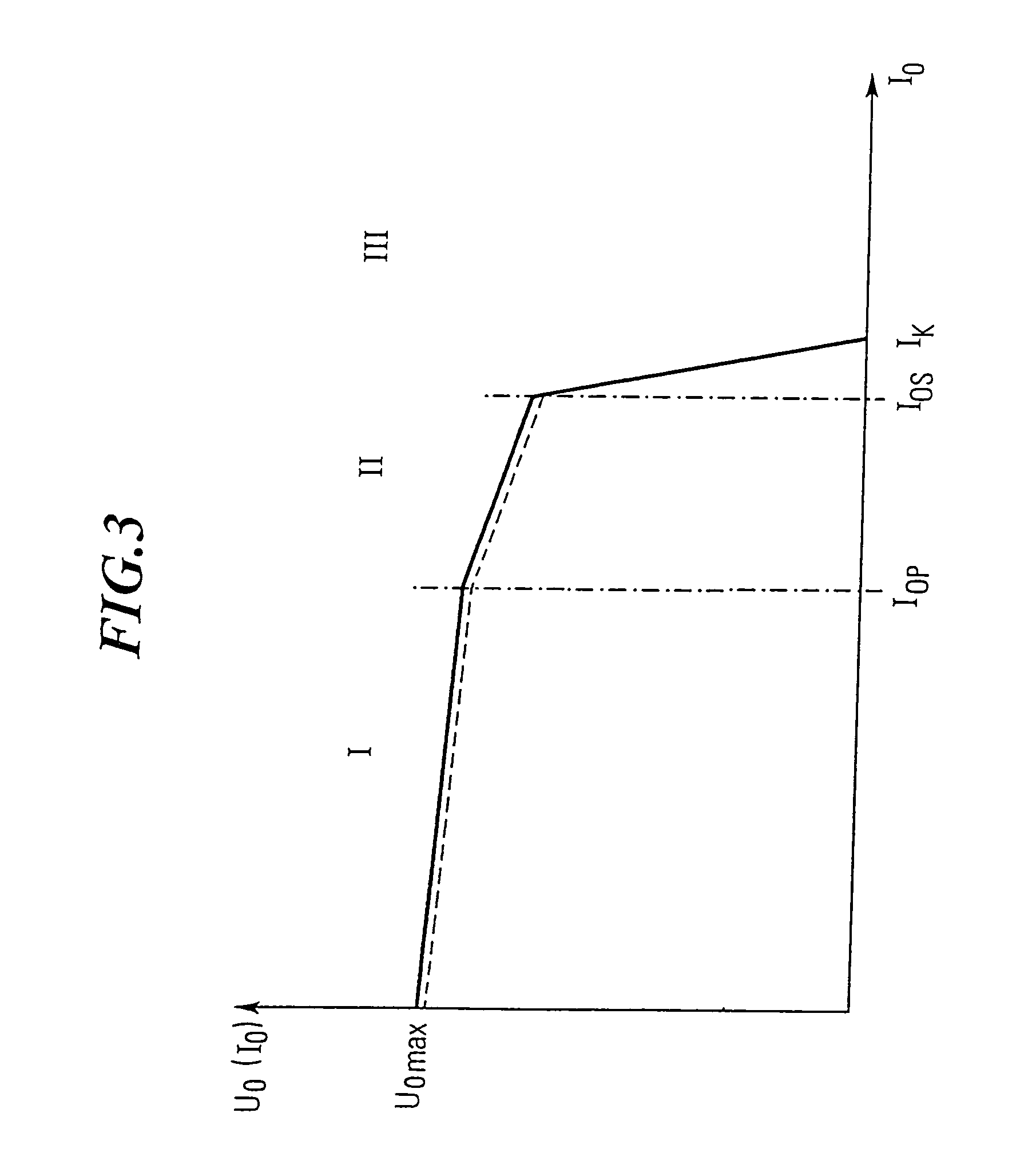 Power supply device comprising several switched-mode power supply units that are connected in parallel