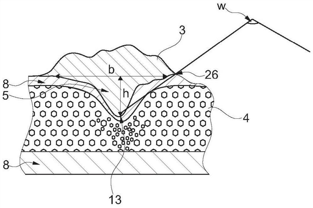 Screws and screw connections for components made of foam plastic