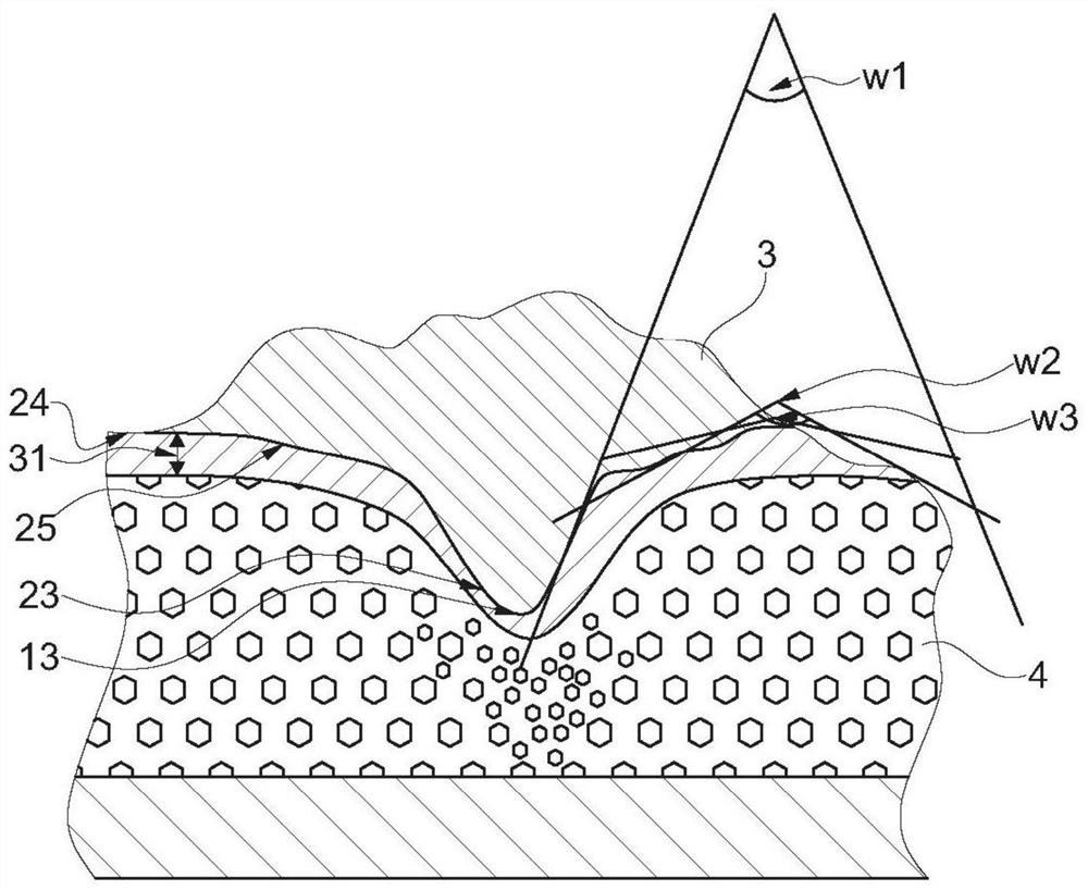 Screws and screw connections for components made of foam plastic