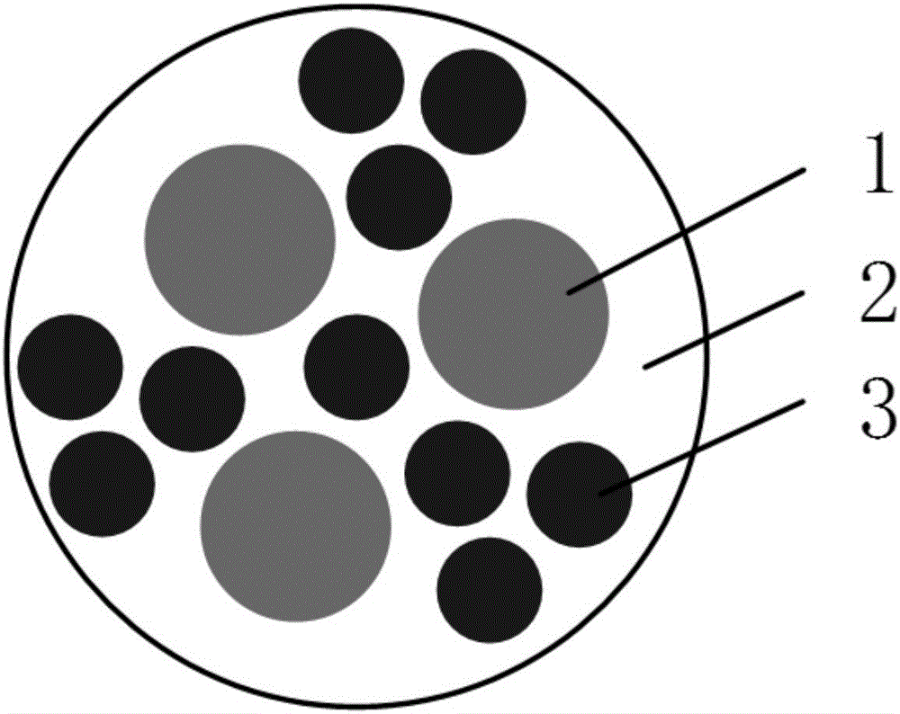 Electromagnetic interference prevention mixing cable