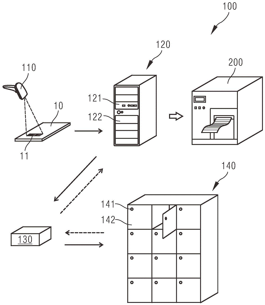 Methods for assembling component and product, and product assembling system