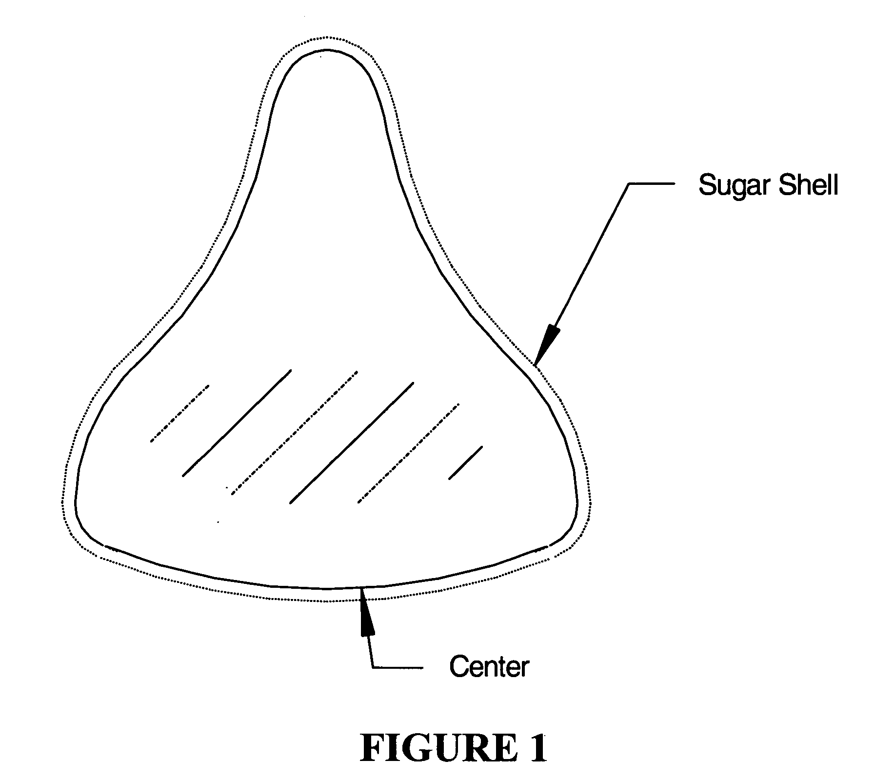 Process for preparing a sugar coating on an irregular shaped confection