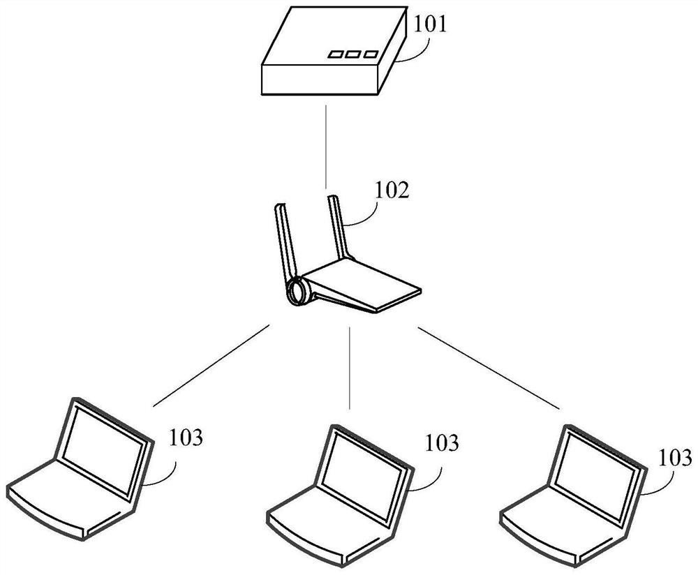 Antenna Assemblies and Wireless Devices