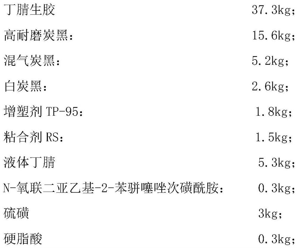 A kind of glue material preparation method