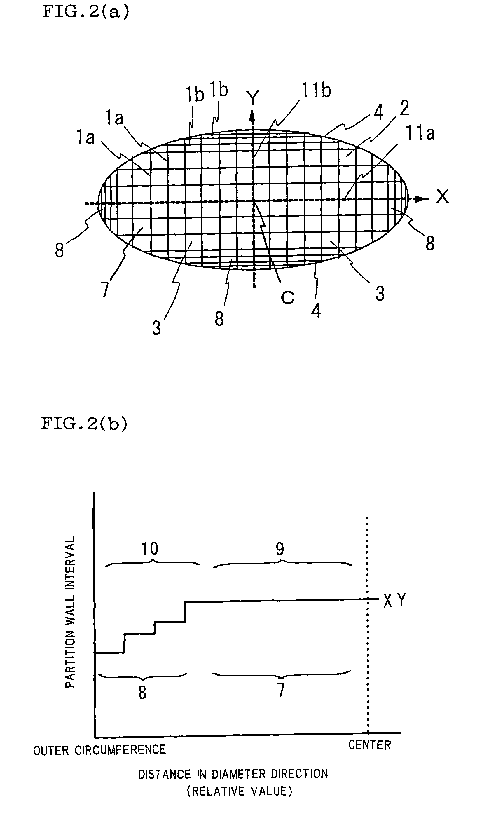 Honeycomb structure and die for forming honeycomb structure