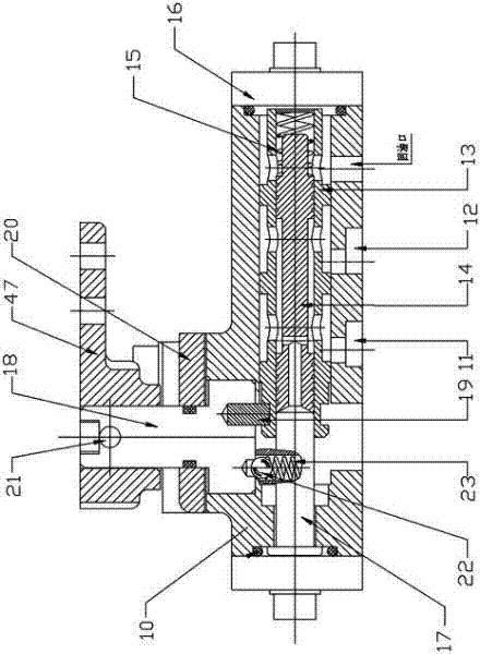 Marine gearbox inching hydraulic control valve