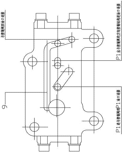 Marine gearbox inching hydraulic control valve