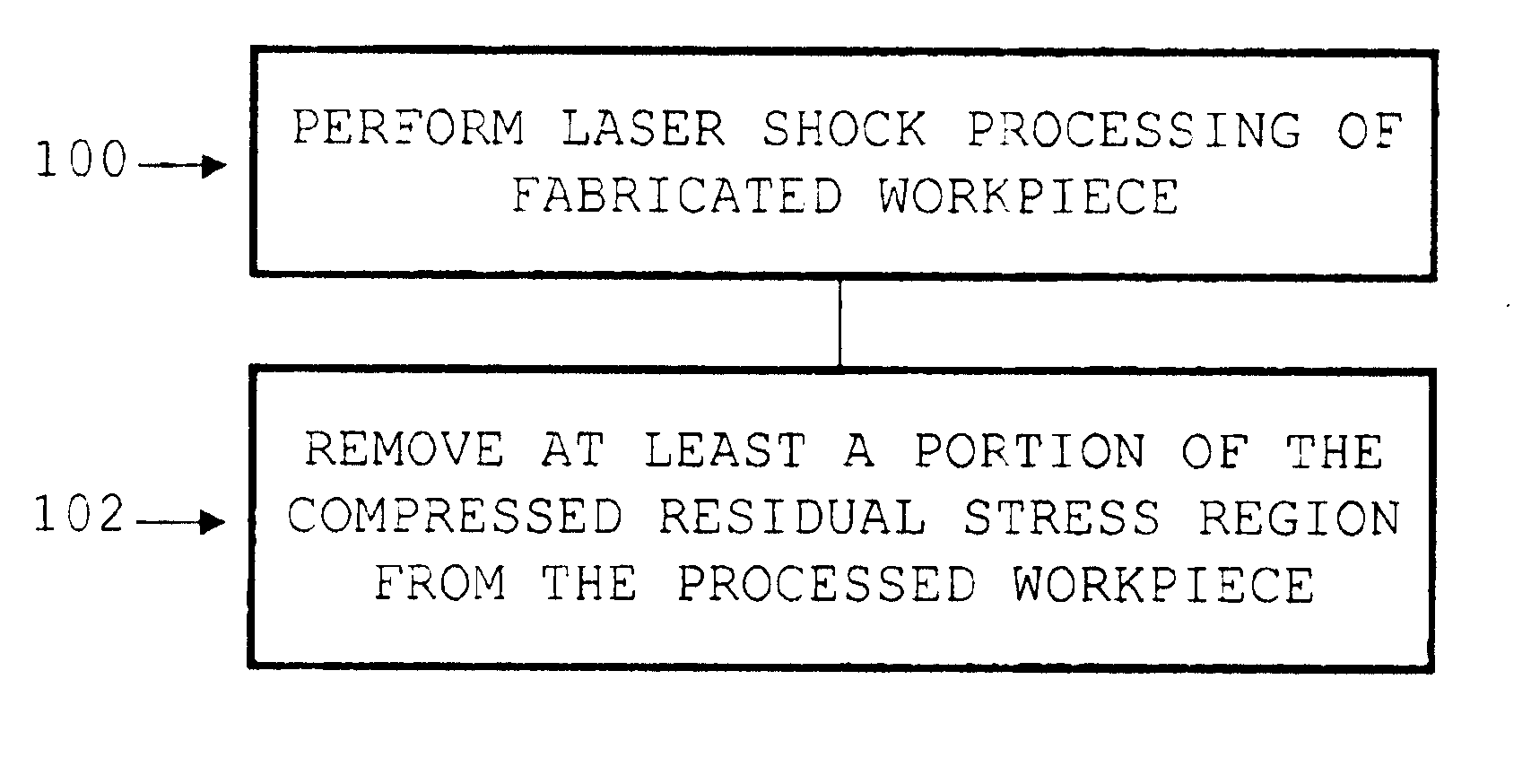 Method of modifying a workpiece following laser shock processing