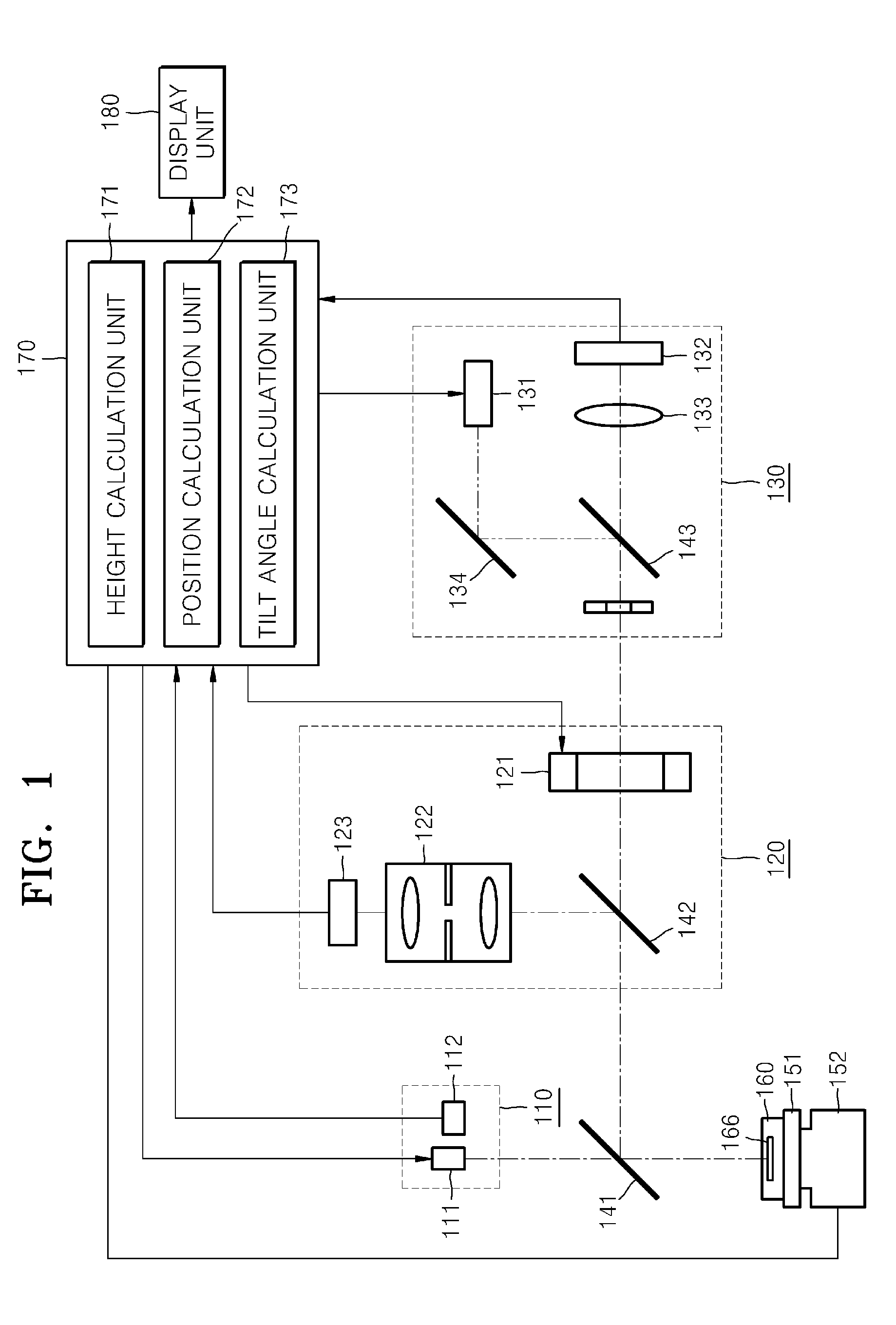 Method and apparatus for measuring 3-dimensional position and orientation of reflective mirror package