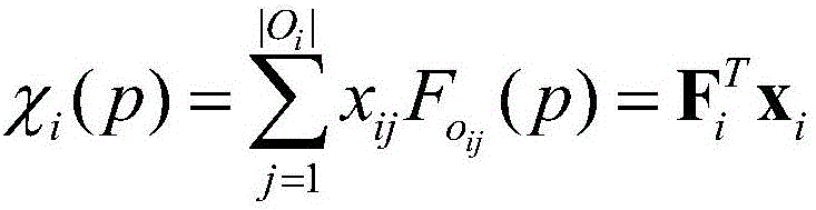 Modeling method for spatial implicit function in large-scale scene